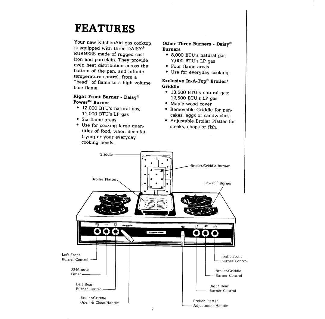 KitchenAid KGCG-2240P manual 