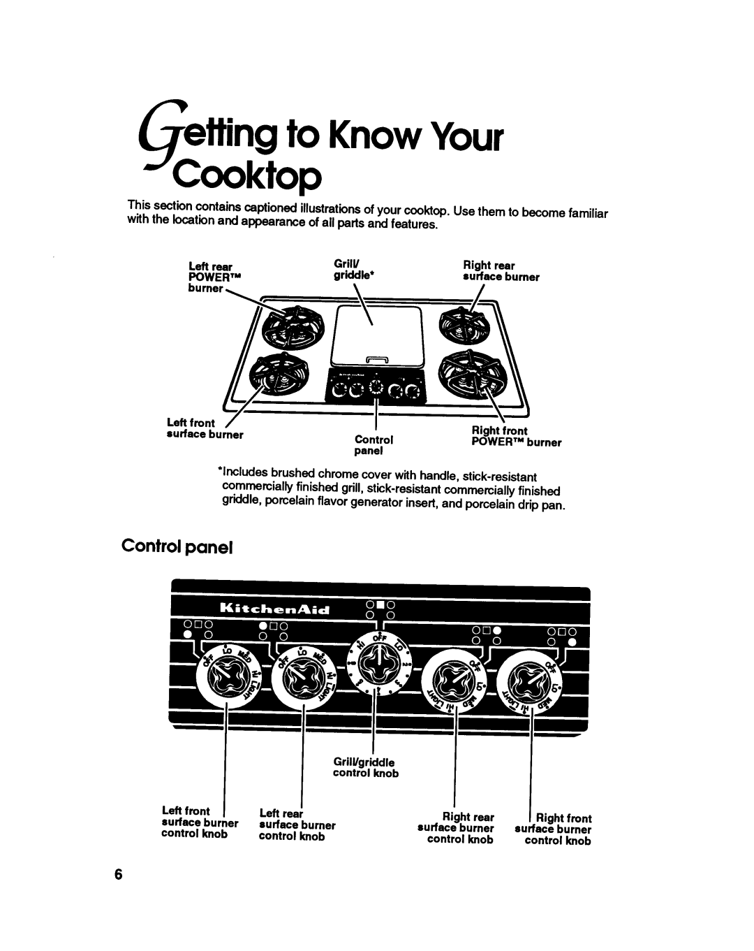 KitchenAid KGCG260S, 98, Cooktop manual 