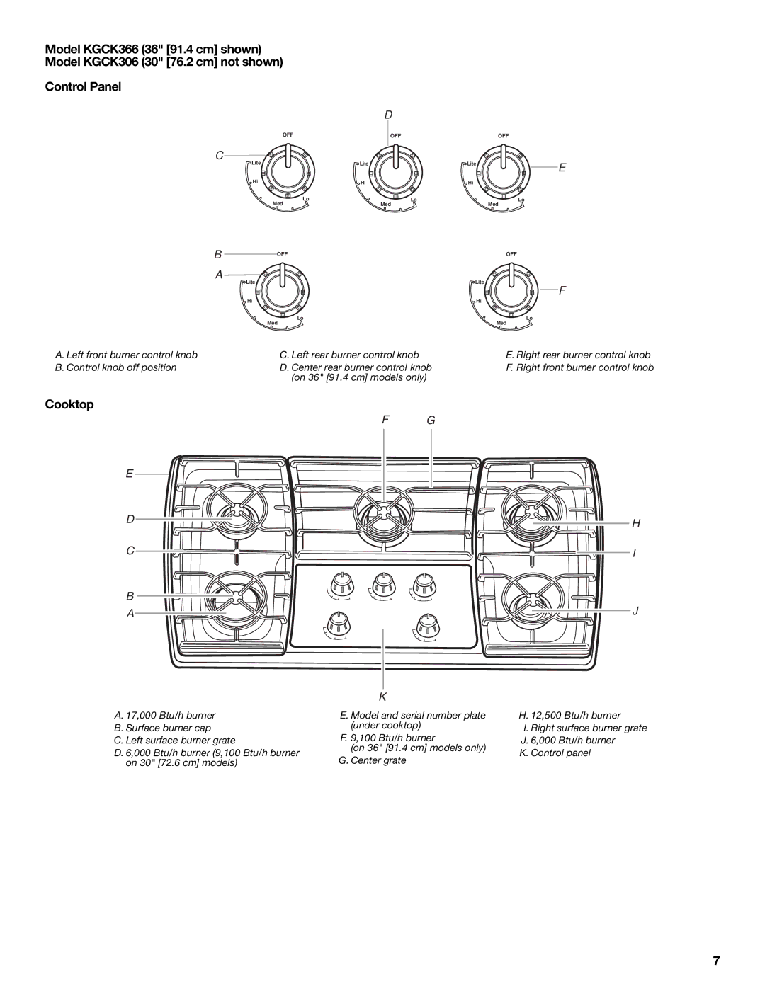 KitchenAid KGCK306, KGCK366 manual Control Panel 