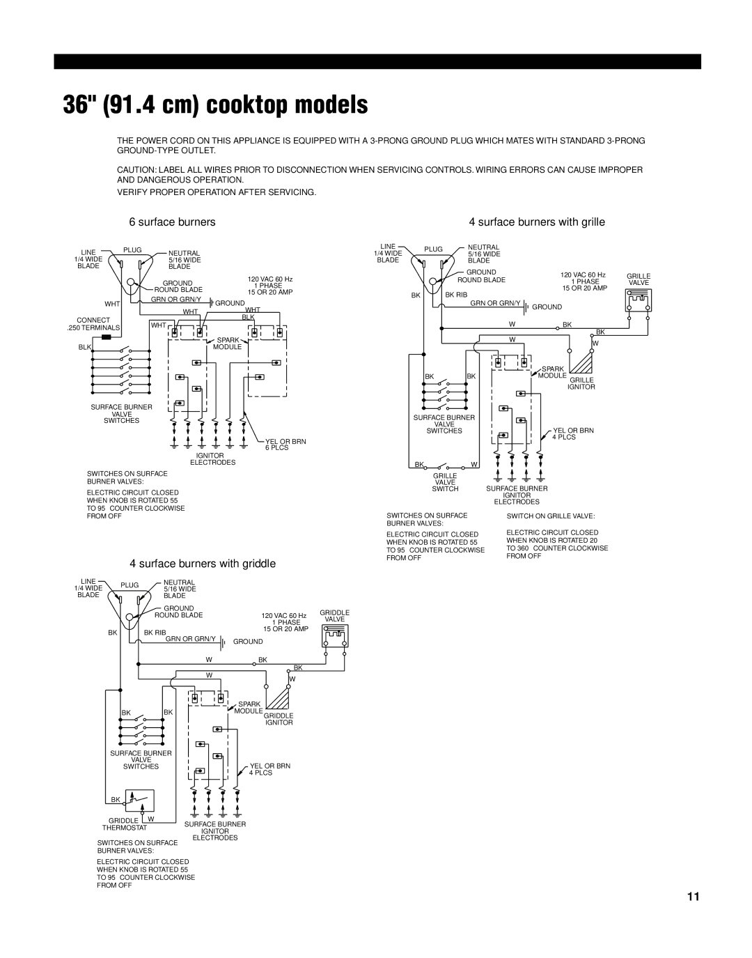 KitchenAid KGCP462K 36 91.4 cm cooktop models, Surface burners with griddle, Surface burners with grille 