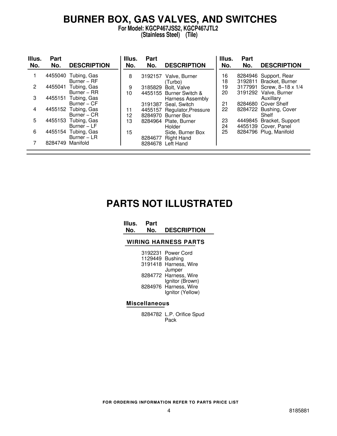 KitchenAid KGCP467JSS2, KGCP467JTL2 manual Parts not Illustrated, Wiring Harness Parts 