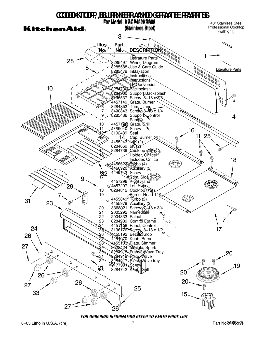 KitchenAid KGCP482KSS03 manual Illus. Part No. No. Description 