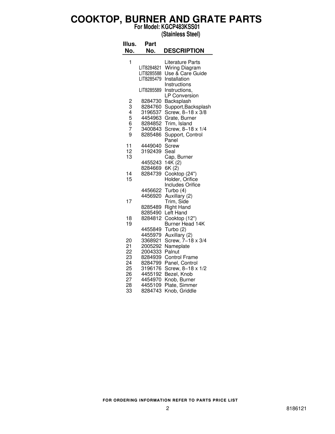 KitchenAid KGCP483KSS01 manual COOKTOP, Burner and Grate Parts, Illus. Part No. No. Description 