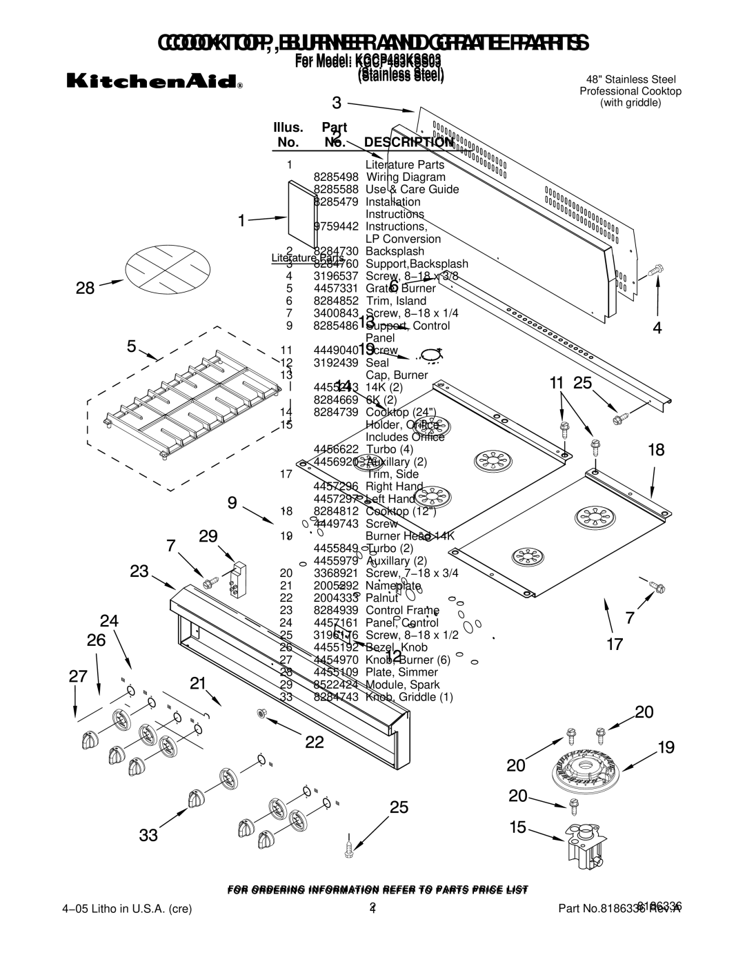 KitchenAid KGCP483KSS03 manual Illus. Part No. No. Description 