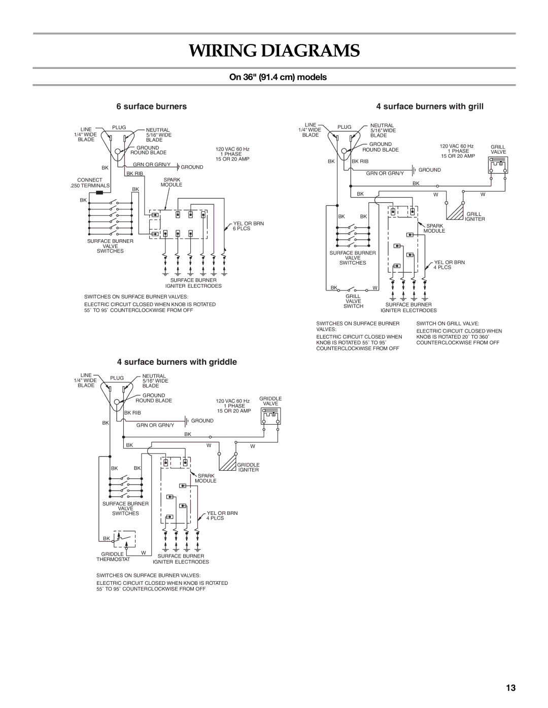 KitchenAid KGCP484KSS Wiring Diagrams, On 36 91.4 cm models, Surface burners Surface burners with grill 