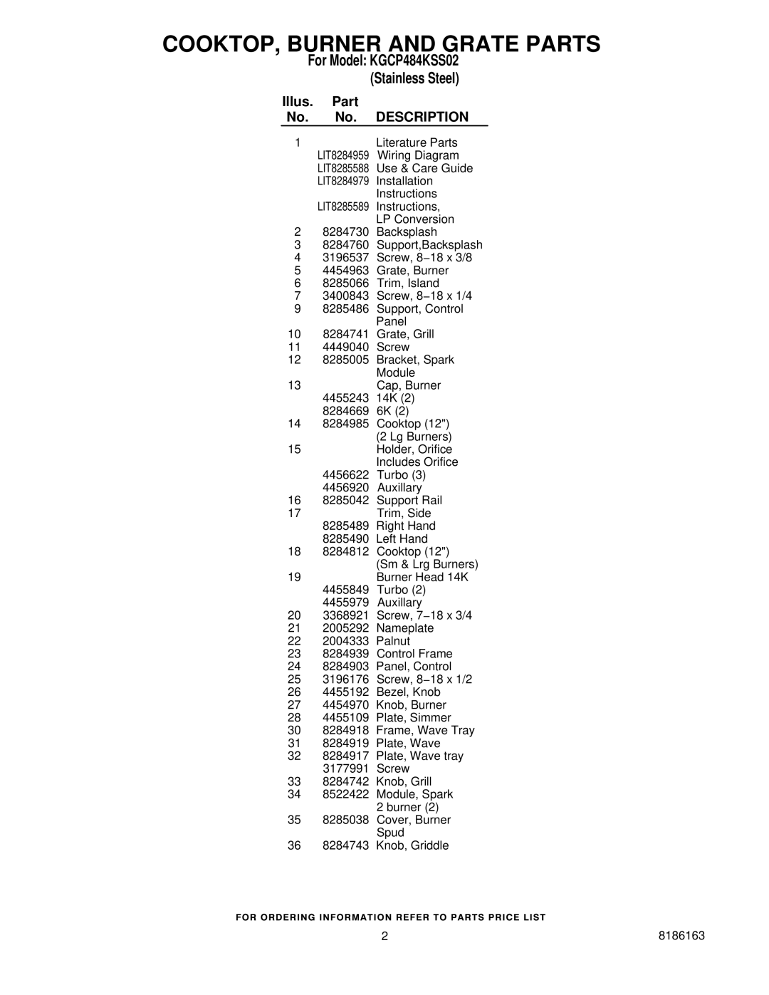 KitchenAid KGCP484KSS02 manual COOKTOP, Burner and Grate Parts, Illus. Part No. No. Description 