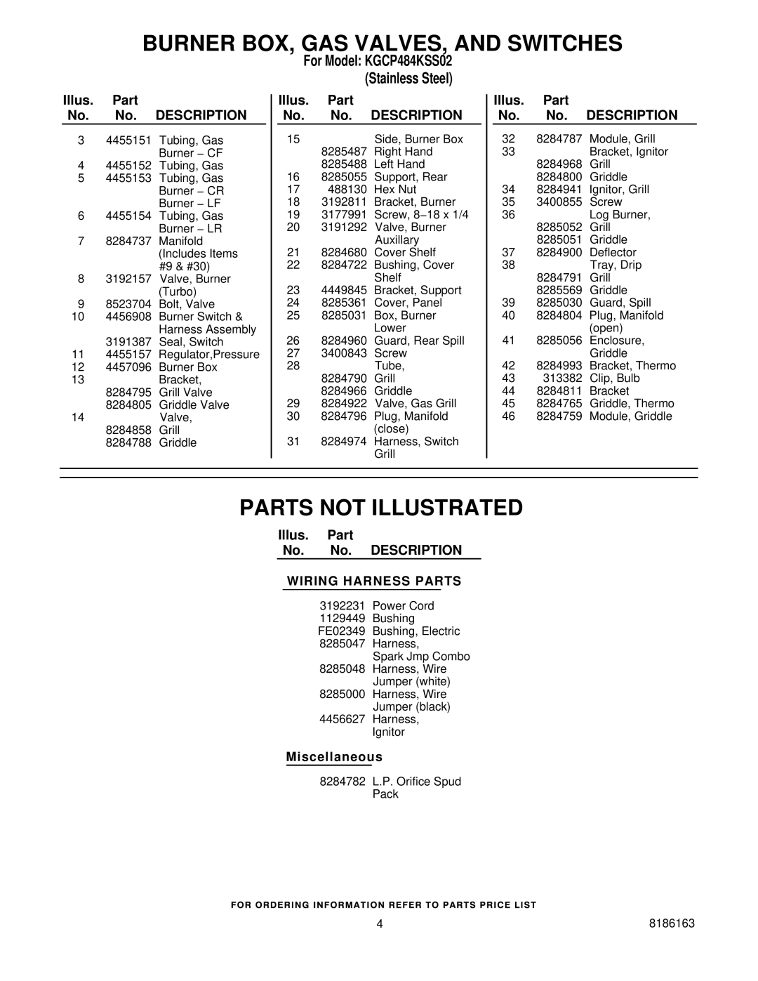 KitchenAid manual Parts not Illustrated, For Model KGCP484KSS02 Stainless Steel 