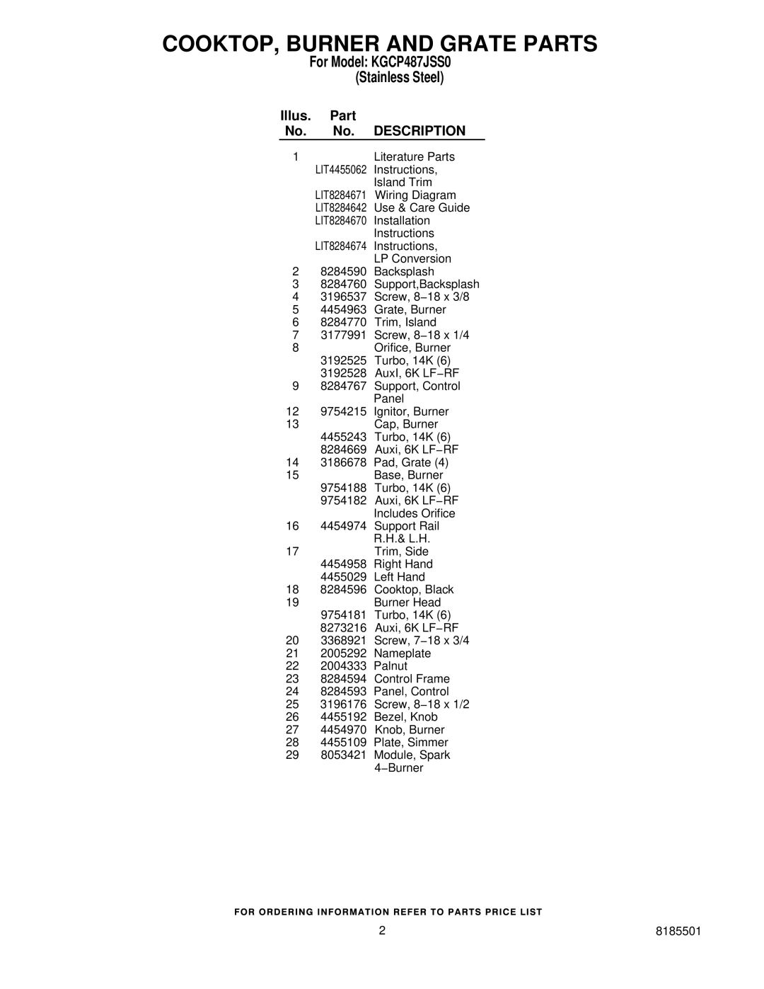 KitchenAid KGCP487JSS0 manual COOKTOP, Burner and Grate Parts, Illus. Part No. No. Description 