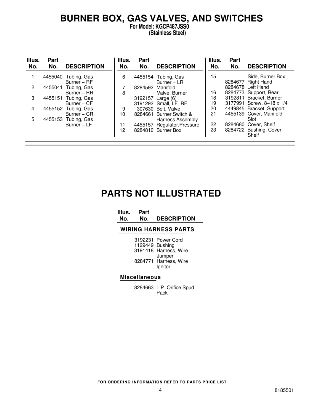 KitchenAid KGCP487JSS0 manual Burner BOX, GAS VALVES, and Switches, Parts not Illustrated 