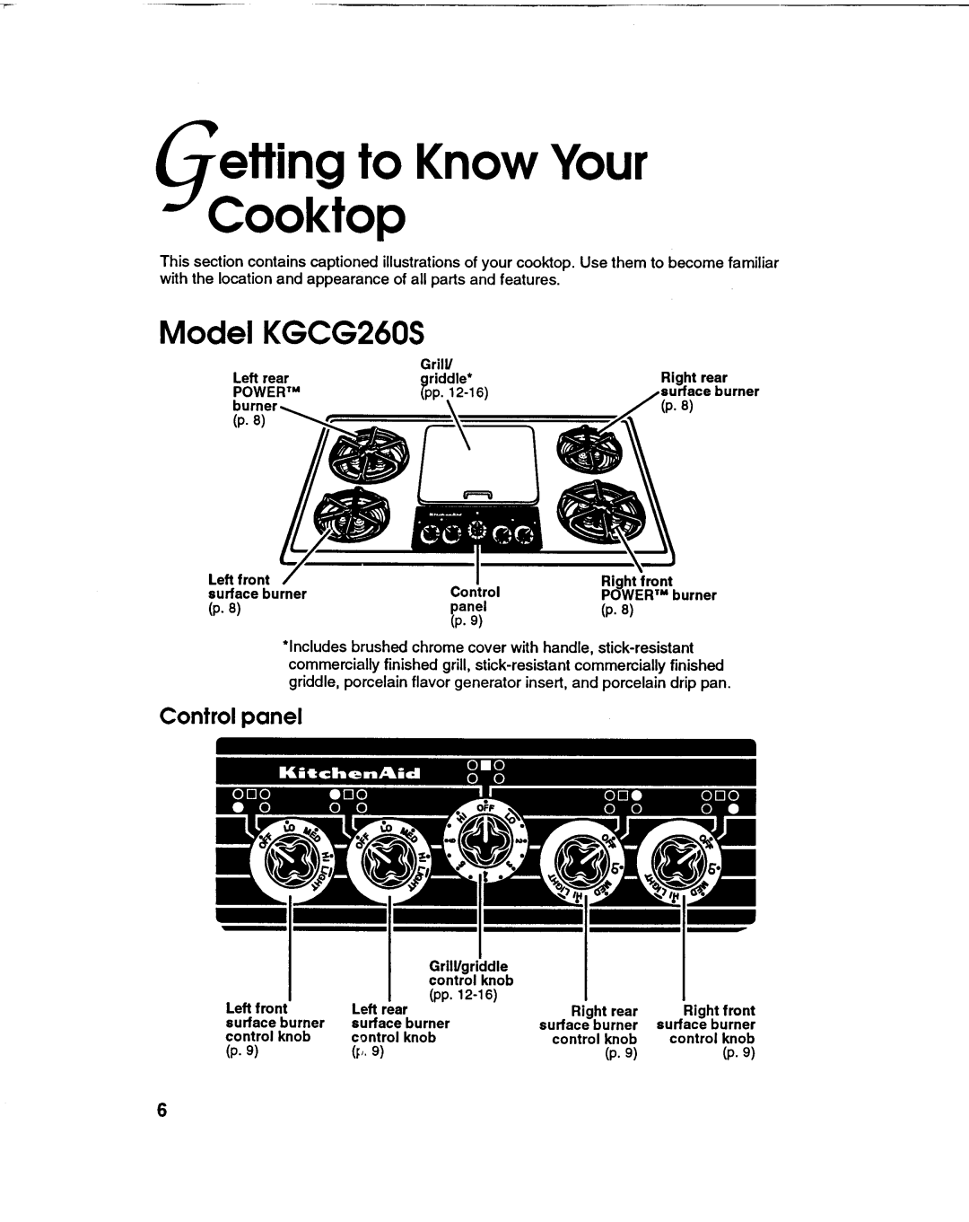 KitchenAid KGCS100S manual 