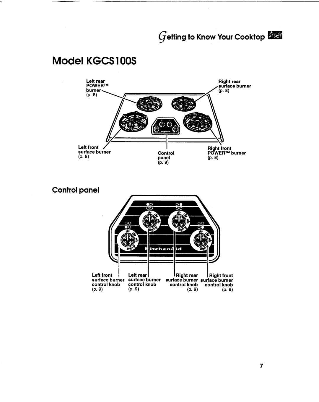 KitchenAid KGCS100S manual 