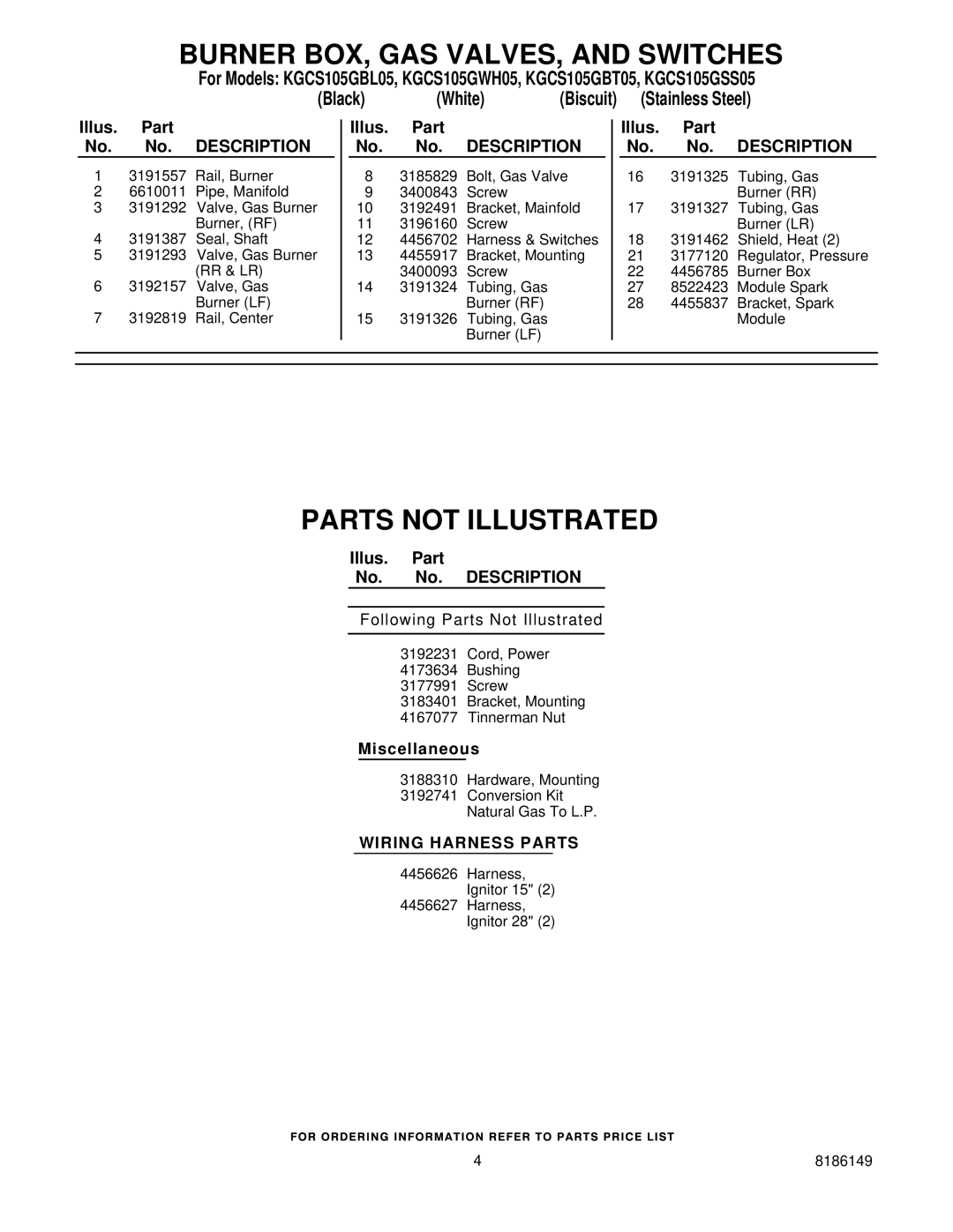 KitchenAid KGCS105GSS05, KGCS105GBT05, KGCS105GBL05 manual Burner BOX, GAS VALVES, and Switches, Parts not Illustrated 