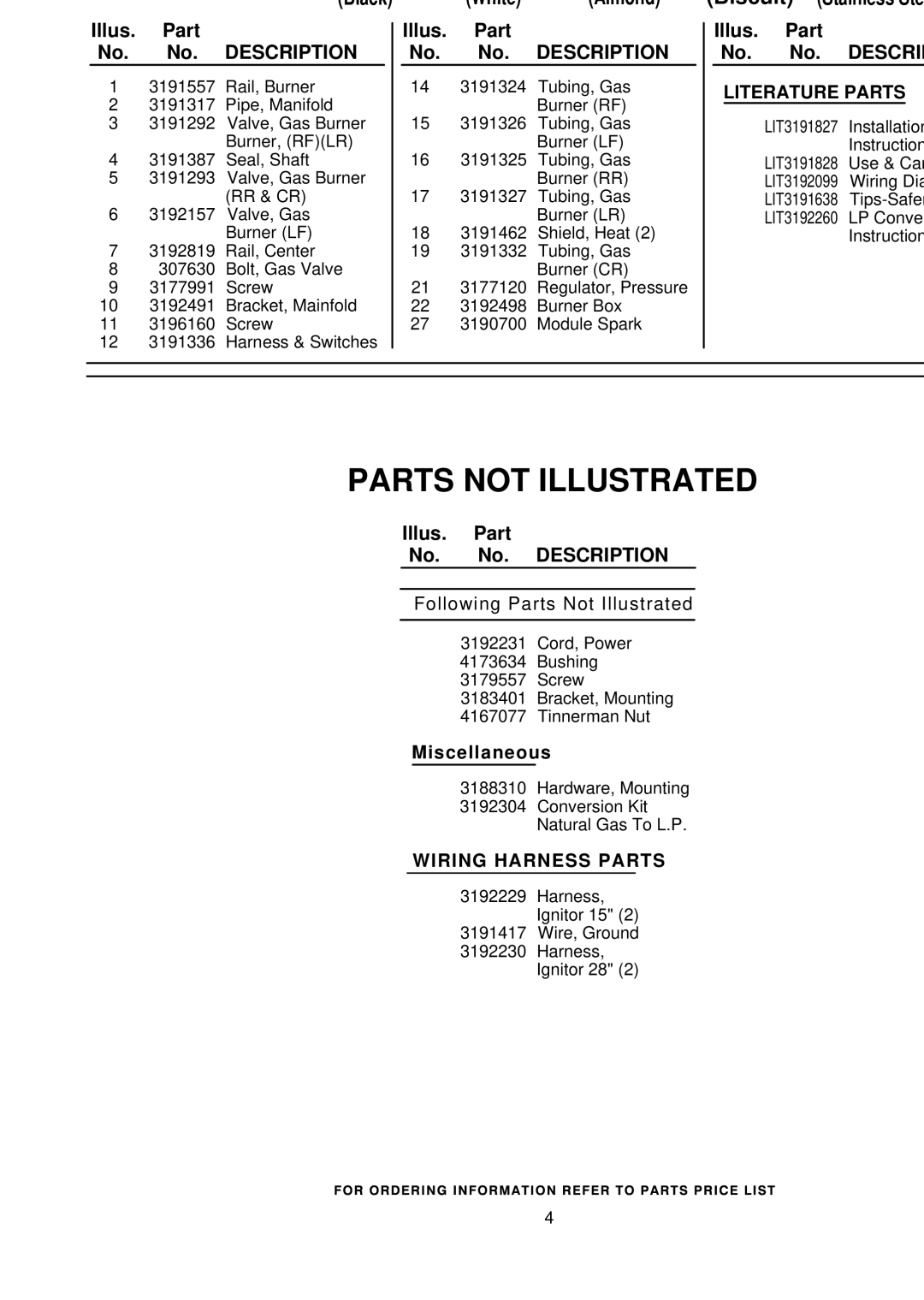 KitchenAid KGCS166GAL0, KGCS166GSS0, KGCS166GWH0, KGCS166GBL0, KGCS166GBT0 manual Parts not Illustrated, Literature Parts 