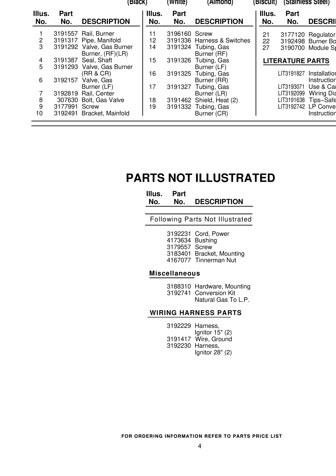 KitchenAid KGCS166GAL1, KGCS166GSS1, KGCS166GWH1, KGCS166GBL1, KGCS166GBT1 manual Parts not Illustrated, Literature Parts 