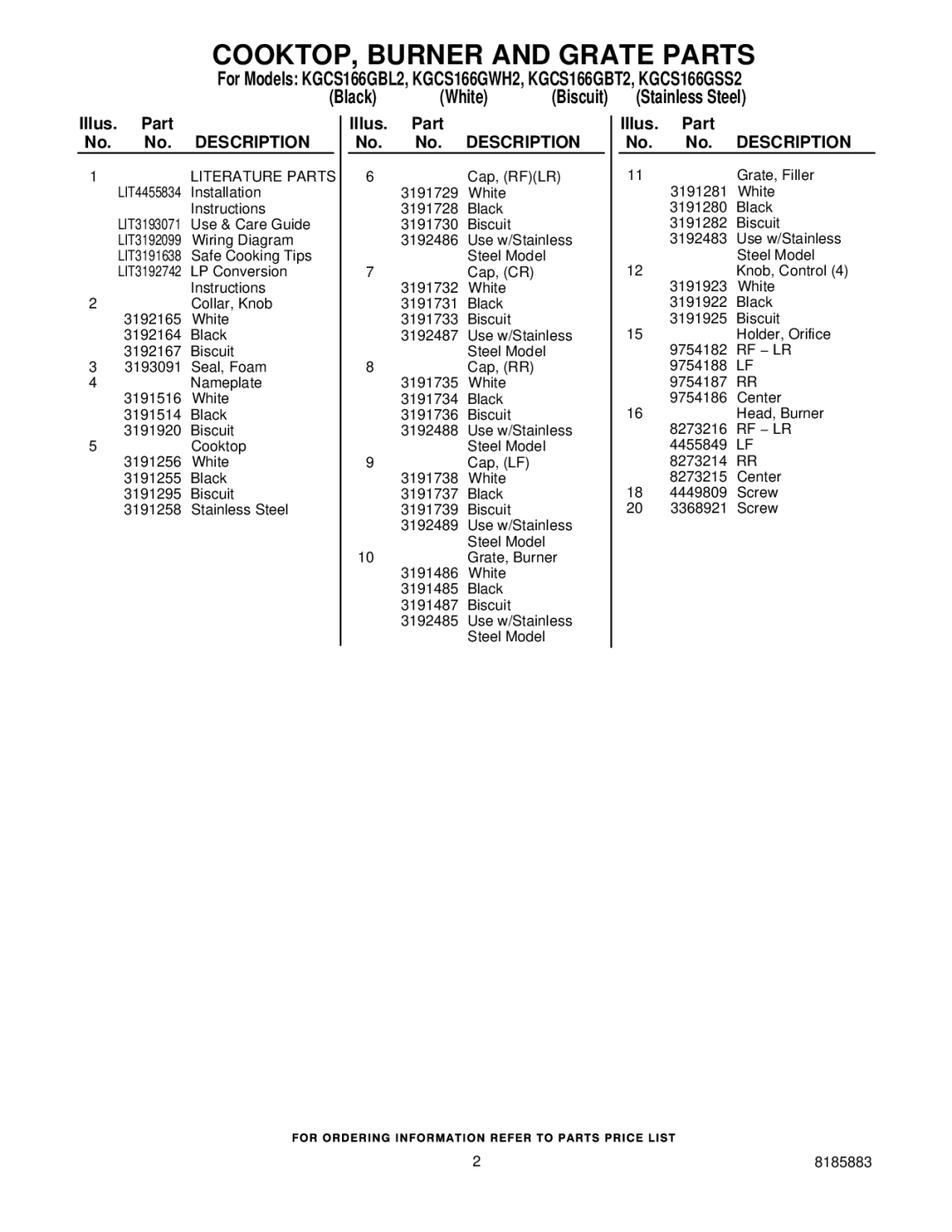 KitchenAid KGCS166GBL2, KGCS166GSS2, KGCS166GWH2, KGCS166GBT2 manual Illus. Part No. No. Description 