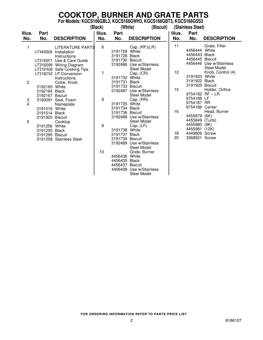 KitchenAid KGCS166GBL3, KGCS166GSS3, KGCS166GWH3, KGCS166GBT3 manual Description 