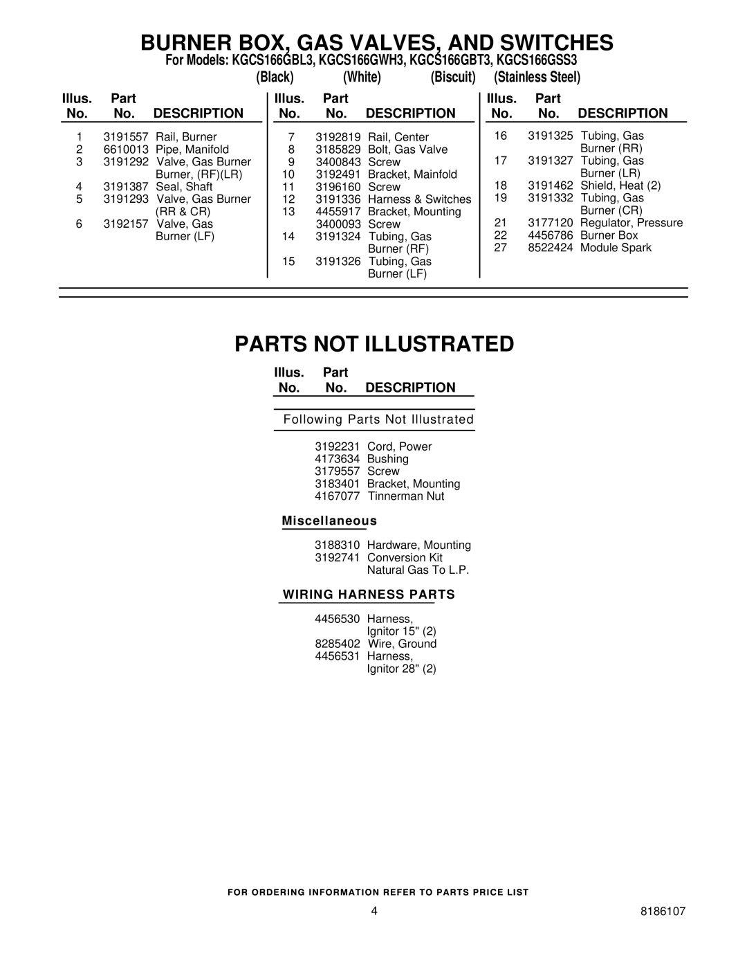 KitchenAid KGCS166GSS3, KGCS166GWH3, KGCS166GBL3, KGCS166GBT3 manual Parts not Illustrated 