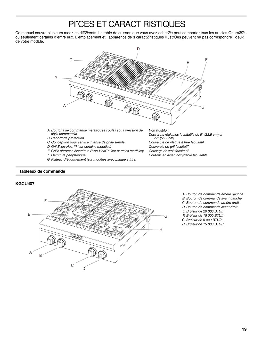 KitchenAid KGCU483VSS manual Pièces ET Caractéristiques, Tableaux de commande 