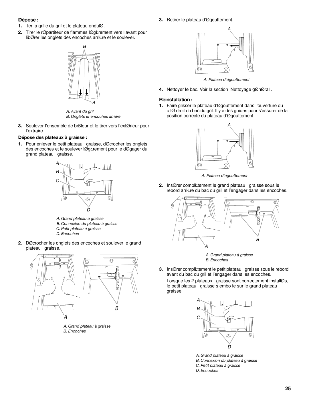 KitchenAid KGCU483VSS manual Réinstallation, Dépose des plateaux à graisse 