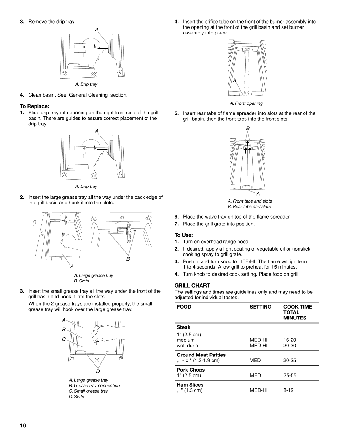 KitchenAid KGCU467, KGCU62, KGCU482, KGCU483, KGCU484 To Replace, To Use, Grill Chart, Food Setting Cook Time Total Minutes 