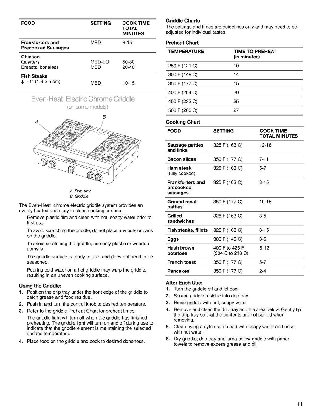 KitchenAid KGCU483, KGCU62, KGCU482, KGCU467, KGCU484, W10190547A, KGCU407, KGCU463 manual Even-Heat Electric ChromeGriddle 