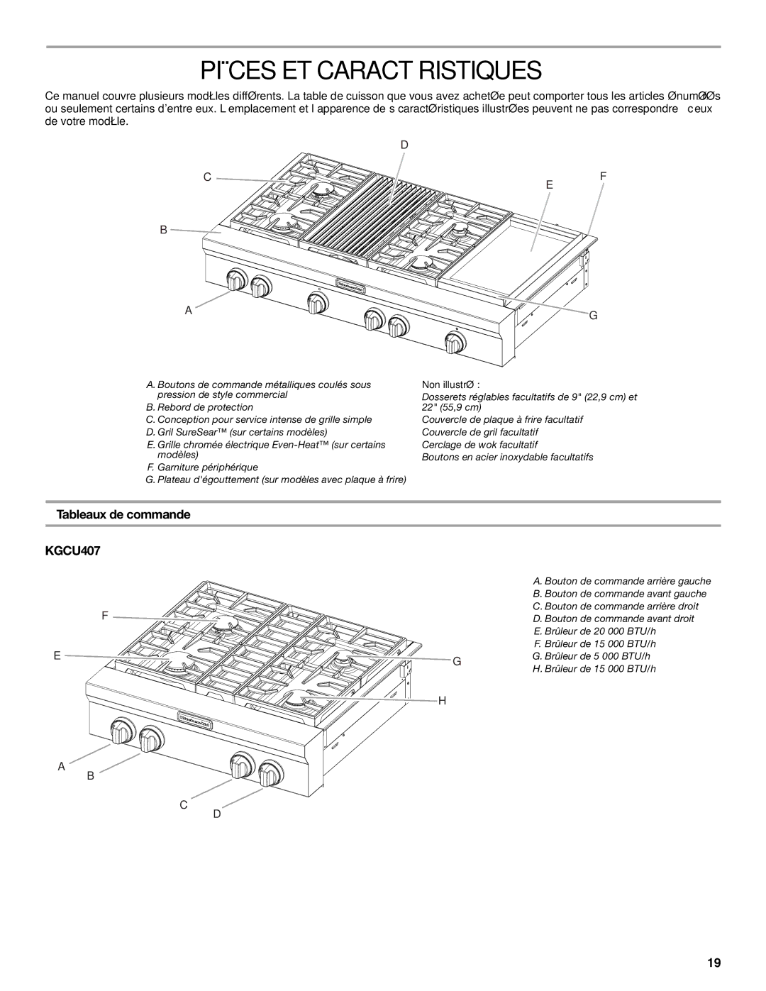 KitchenAid KGCU483, KGCU62, KGCU482, KGCU467, KGCU484, W10190547A, KGCU407, KGCU463 Pièces ET Caractéristiques, Non illustré 