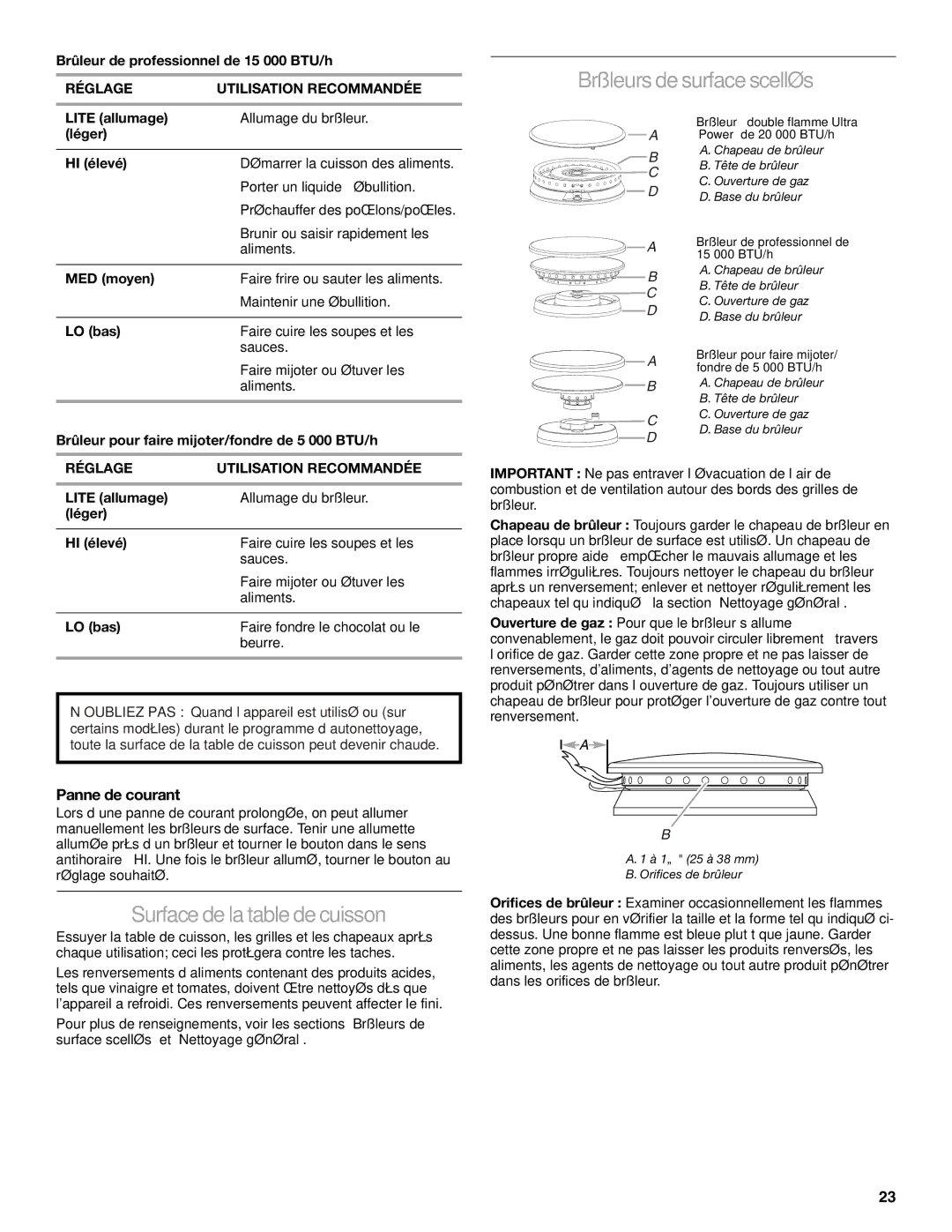 KitchenAid KGCU463, KGCU62, KGCU482, KGCU467, KGCU483 Brûleurs desurfacescellés, Surface delatabledecuisson, Panne de courant 