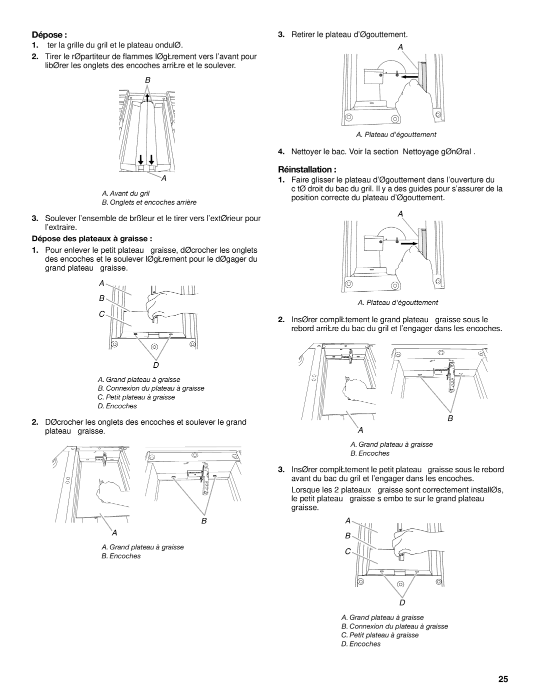 KitchenAid KGCU482, KGCU62, KGCU467, KGCU483, KGCU484, W10190547A, KGCU407 Réinstallation, Dépose des plateaux à graisse 