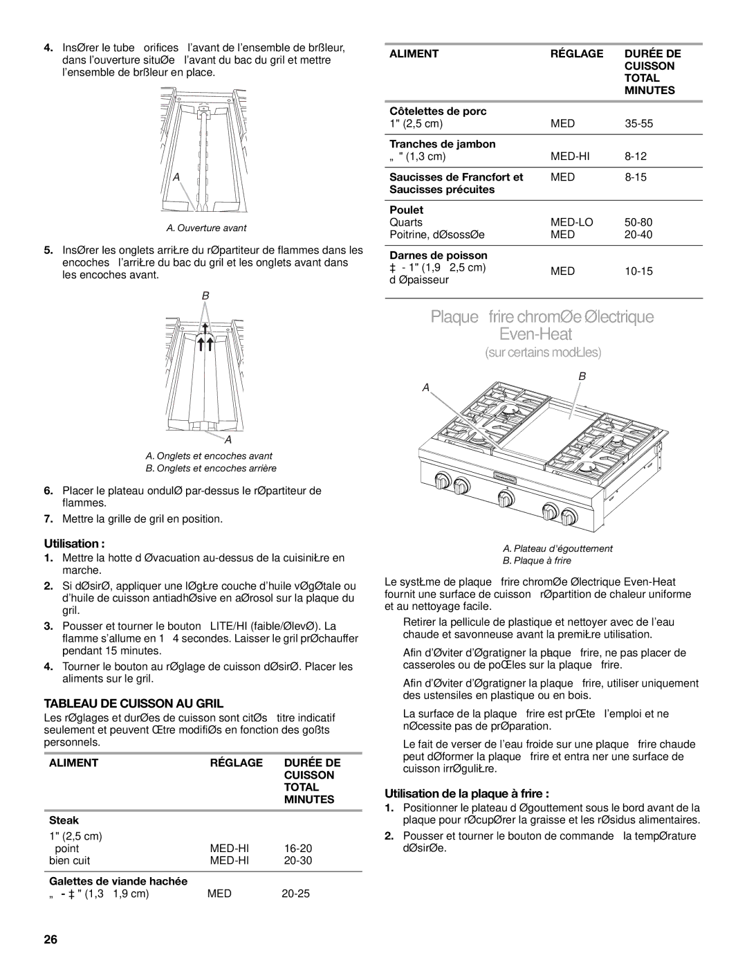 KitchenAid KGCU467, KGCU62, KGCU482 Plaqueà frire chromée électrique Even-Heat, Utilisation, Tableau DE Cuisson AU Gril 