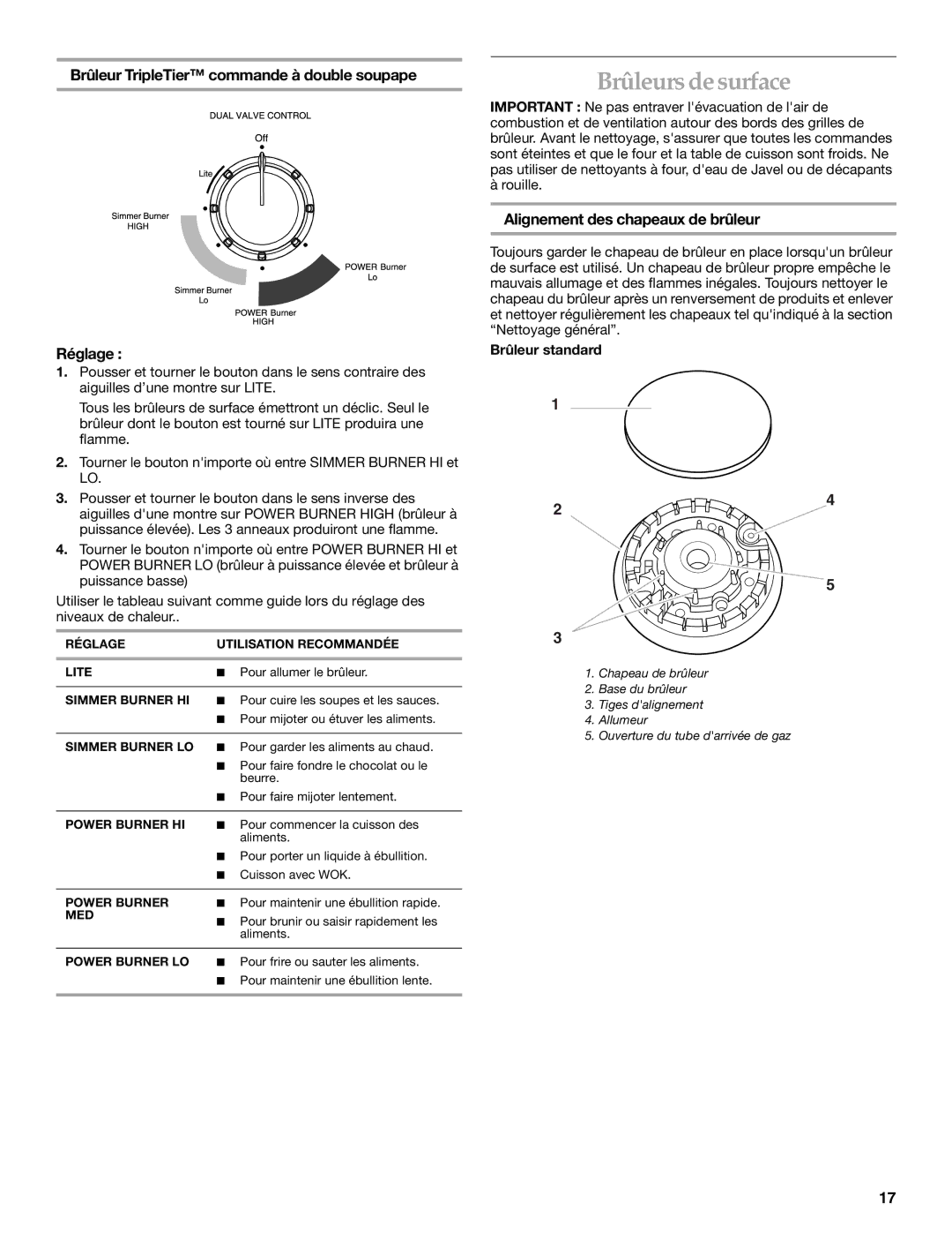 KitchenAid KGCV465 manual Brûleurs de surface, Brûleur TripleTier commande à double soupape Réglage, Brûleur standard 