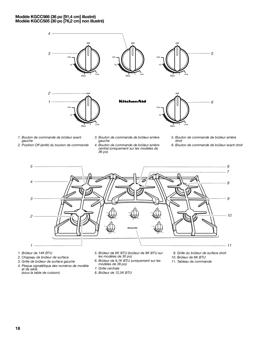 KitchenAid KGCC566, KGCV566, KGCC505, KGCS105, KGCR055, KGCT055, KGCS127, KGCS166 manual Bouton de commande de brûleur avant droit 