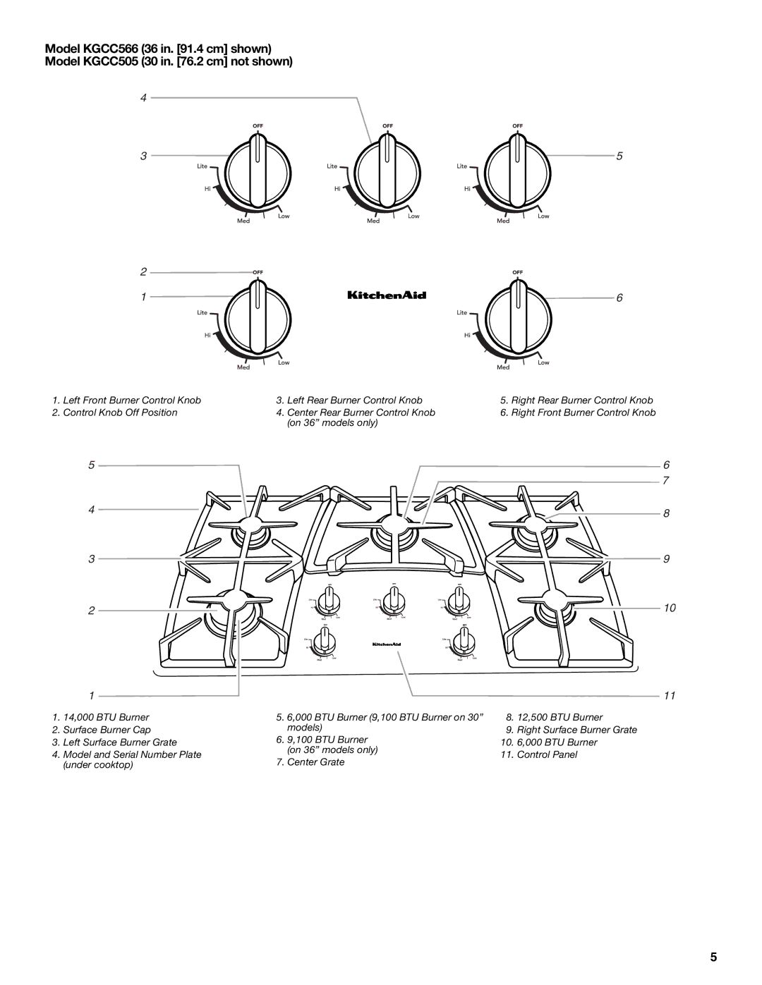 KitchenAid KGCT055, KGCV566, KGCC505, KGCC566, KGCS105, KGCR055 manual Control Knob Off Position Center Rear Burner Control Knob 