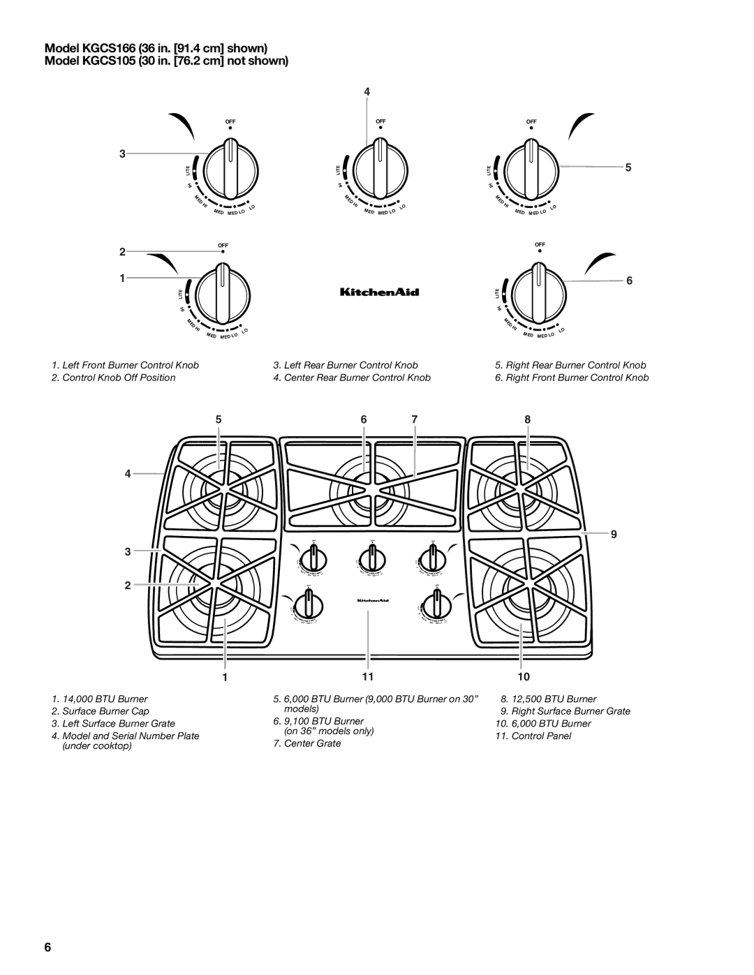 KitchenAid KGCS127, KGCV566, KGCC505, KGCC566, KGCS105, KGCR055, KGCT055, KGCS166 manual 14,000 BTU Burner 