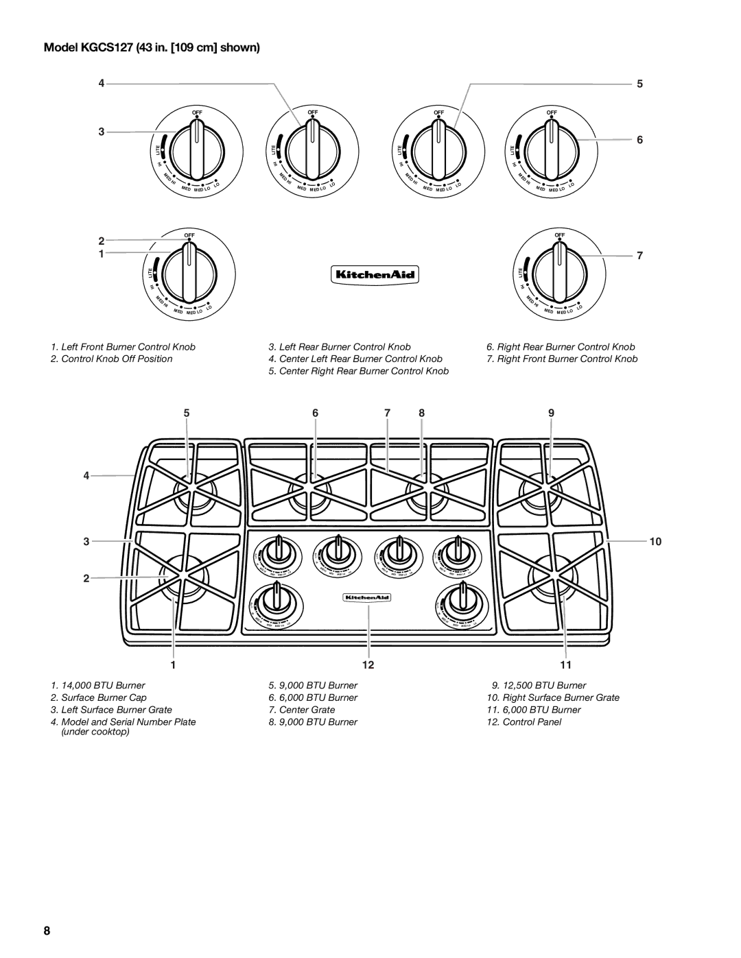 KitchenAid KGCV566, KGCC505, KGCC566, KGCS105, KGCR055, KGCT055, KGCS166 manual Model KGCS127 43 in cm shown 