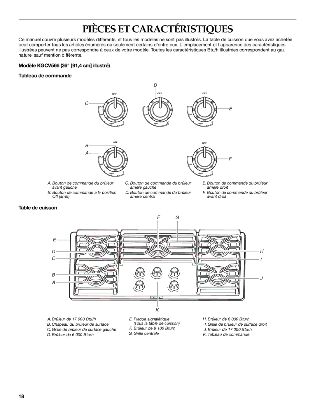 KitchenAid manual Pièces ET Caractéristiques, Modèle KGCV566 36 91,4 cm illustré Tableau de commande, Table de cuisson 