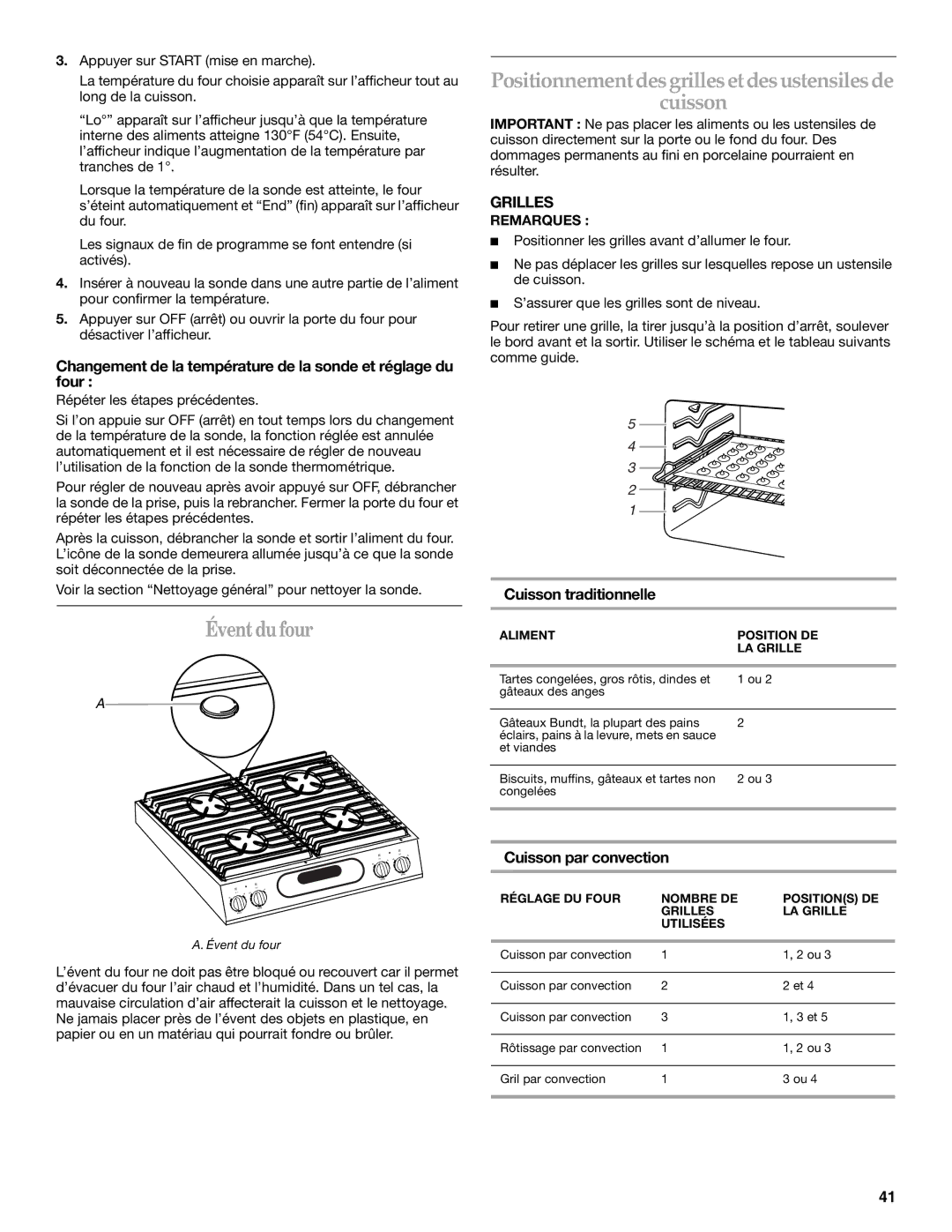 KitchenAid KGRA806, KGRK806, KGSI901, KGSA906 Éventdufour, Positionnementdesgrillesetdesustensilesde Cuisson, Grilles 