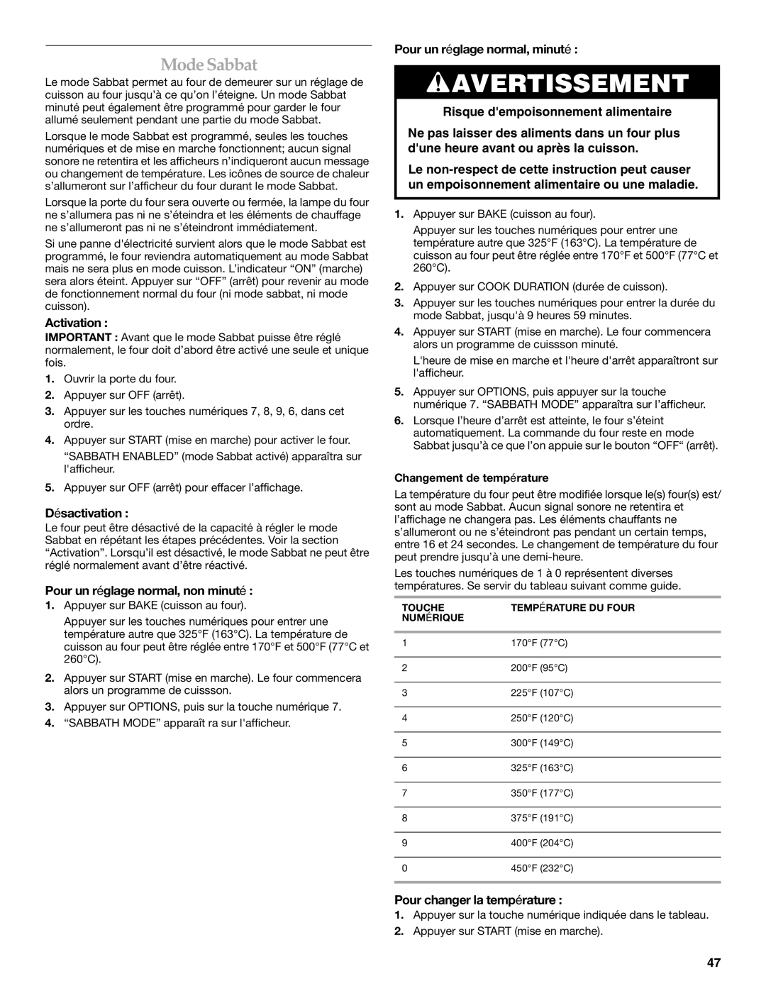 KitchenAid KGRA806, KGRK806, KGSI901, KGSA906 manual Mode Sabbat 