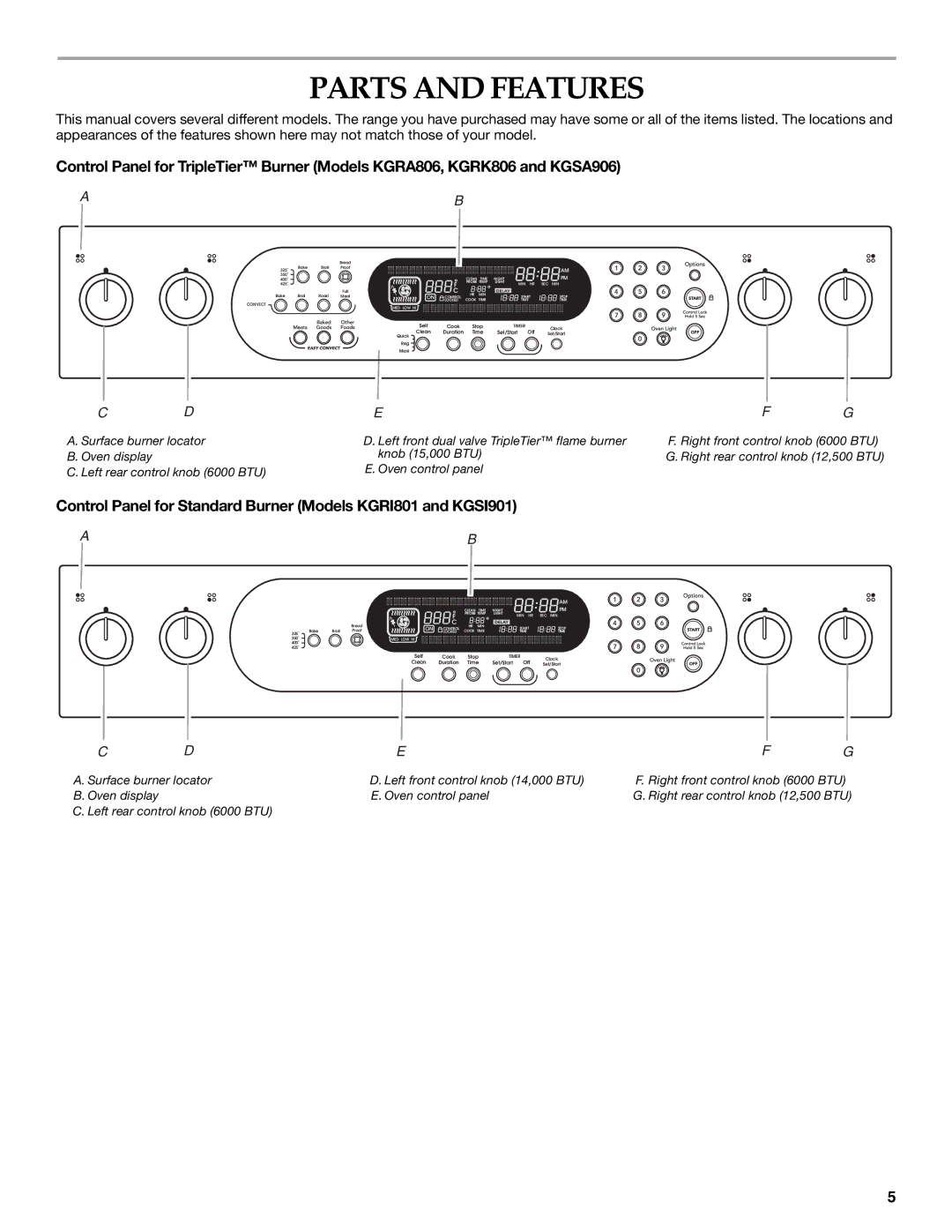 KitchenAid KGRA806, KGRK806, KGSI901, KGSA906 manual Parts and Features 