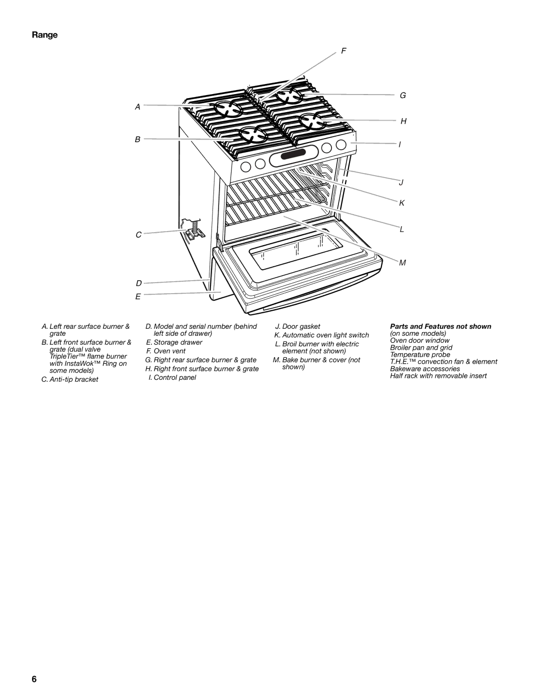 KitchenAid KGRA806, KGRK806, KGSI901, KGSA906 manual Range, Parts and Features not shown on some models 