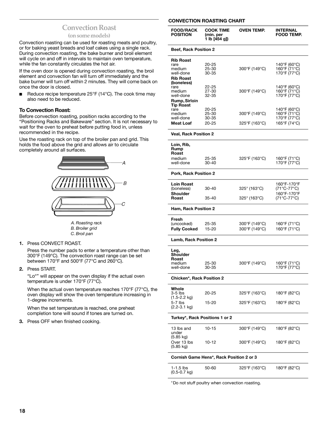 KitchenAid KGRI801 manual To Convection Roast, FOOD/RACK Cook Time Oven Temp Internal Position, Food Temp 