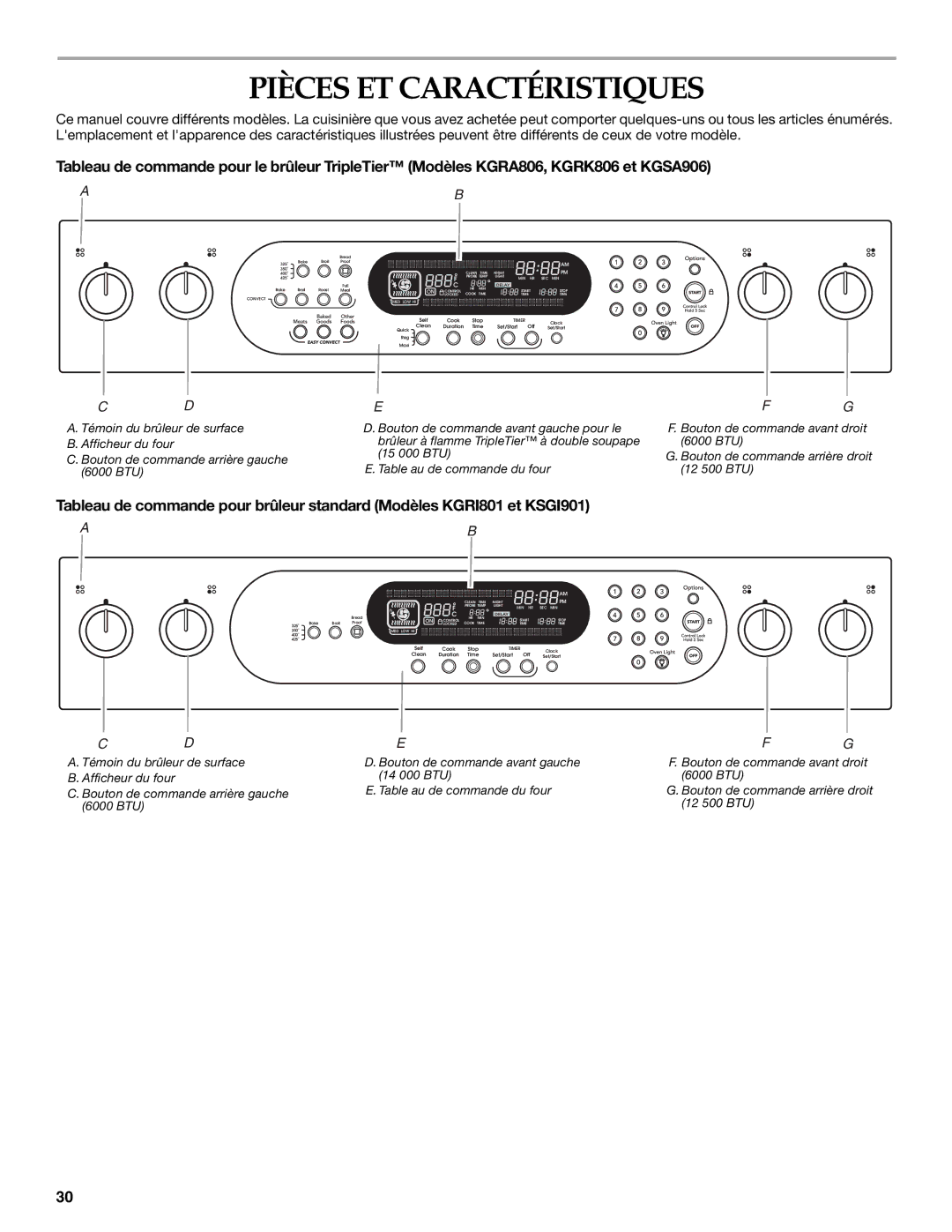 KitchenAid KGRI801 manual Pièces ET Caractéristiques 