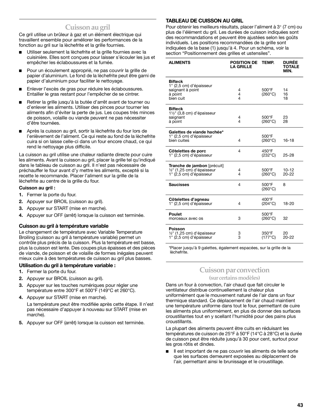 KitchenAid KGRI801 manual Cuisson par convection, Cuisson au gril à température variable, Tableau DE Cuisson AU Gril 