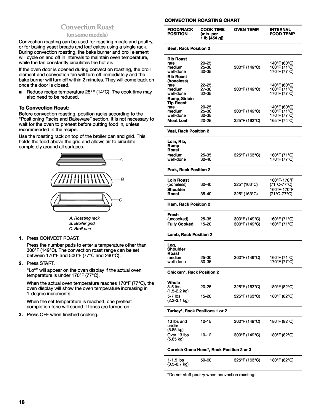 KitchenAid KGRI801 manual on some models, To Convection Roast, A B C 