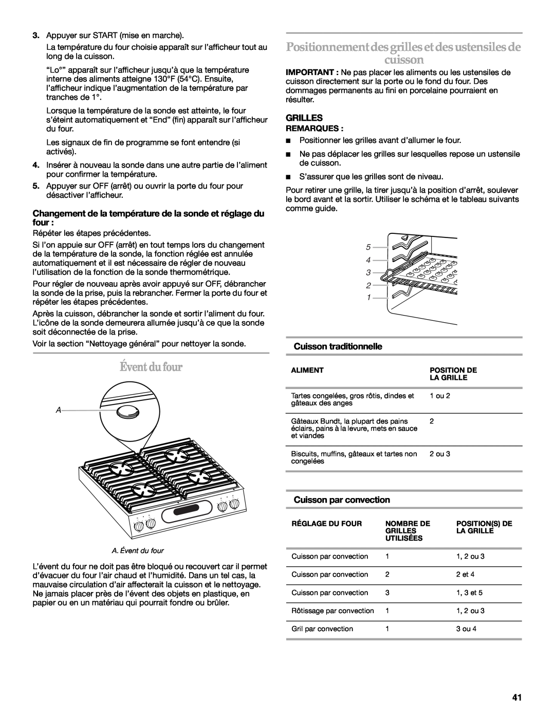 KitchenAid KGRI801 manual Éventdufour, Positionnementdesgrillesetdesustensilesde cuisson, Grilles, Cuisson traditionnelle 