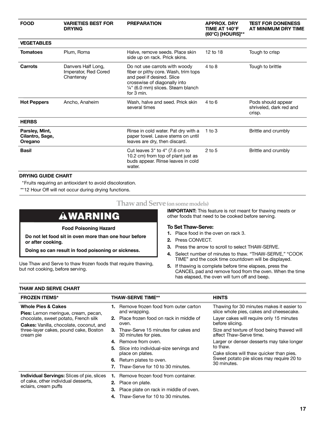 KitchenAid KGRK201, KGRS205 manual Thaw and Serveonsomemodels, To Set Thaw-Serve 