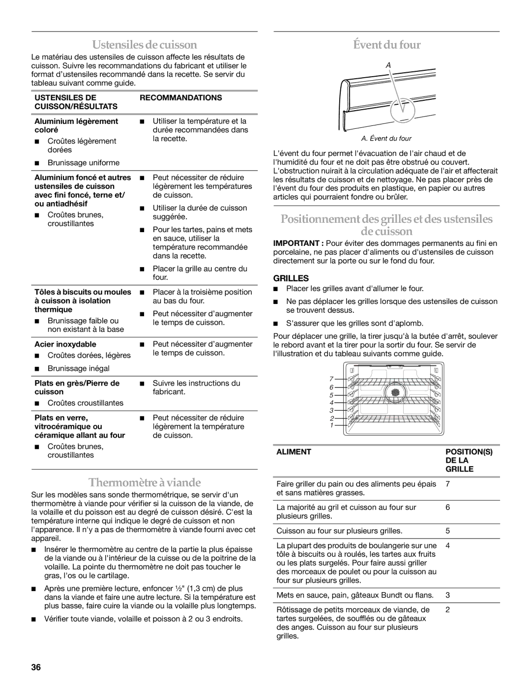 KitchenAid KGRS205, KGRK201 manual Ustensiles de cuisson, Thermomètreàviande, Évent du four, Grilles 