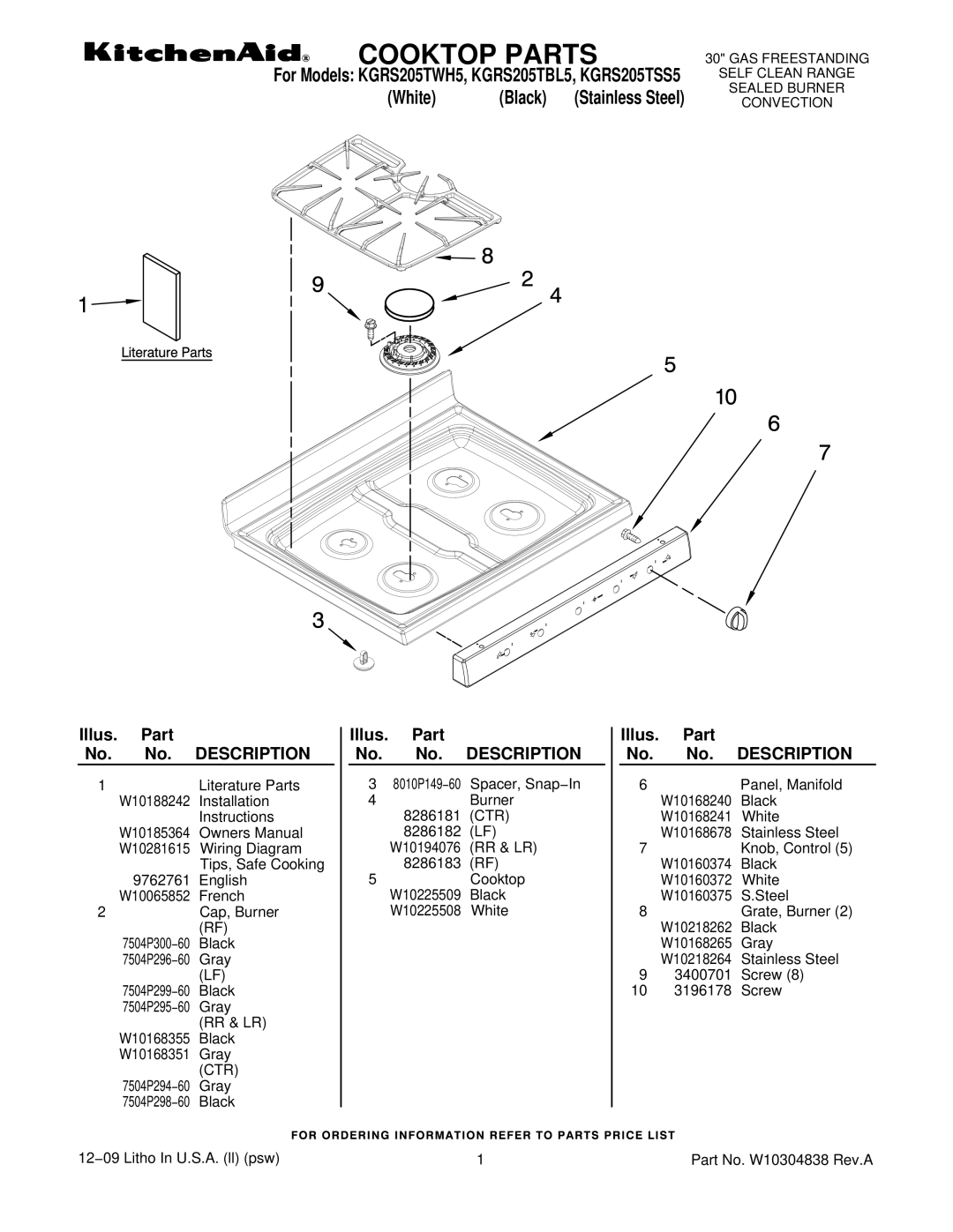 KitchenAid KGRS205TWH5, KGRS205TSS5, KGRS205TBL5 installation instructions Cooktop Parts, White Black 