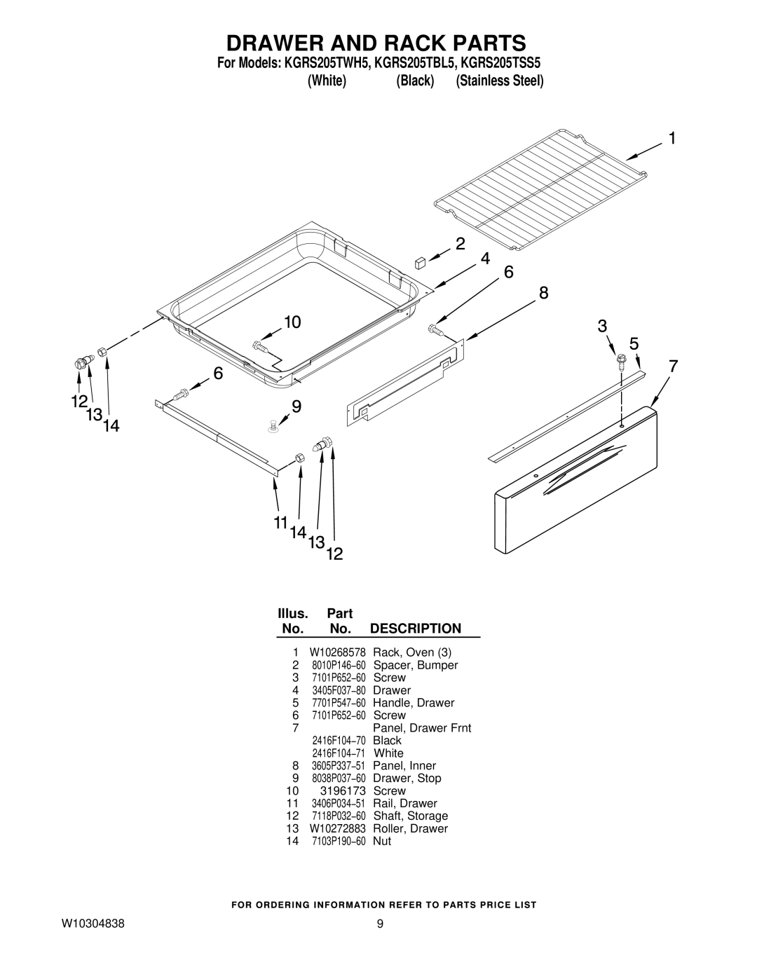 KitchenAid KGRS205TSS5, KGRS205TWH5, KGRS205TBL5 installation instructions Drawer and Rack Parts 