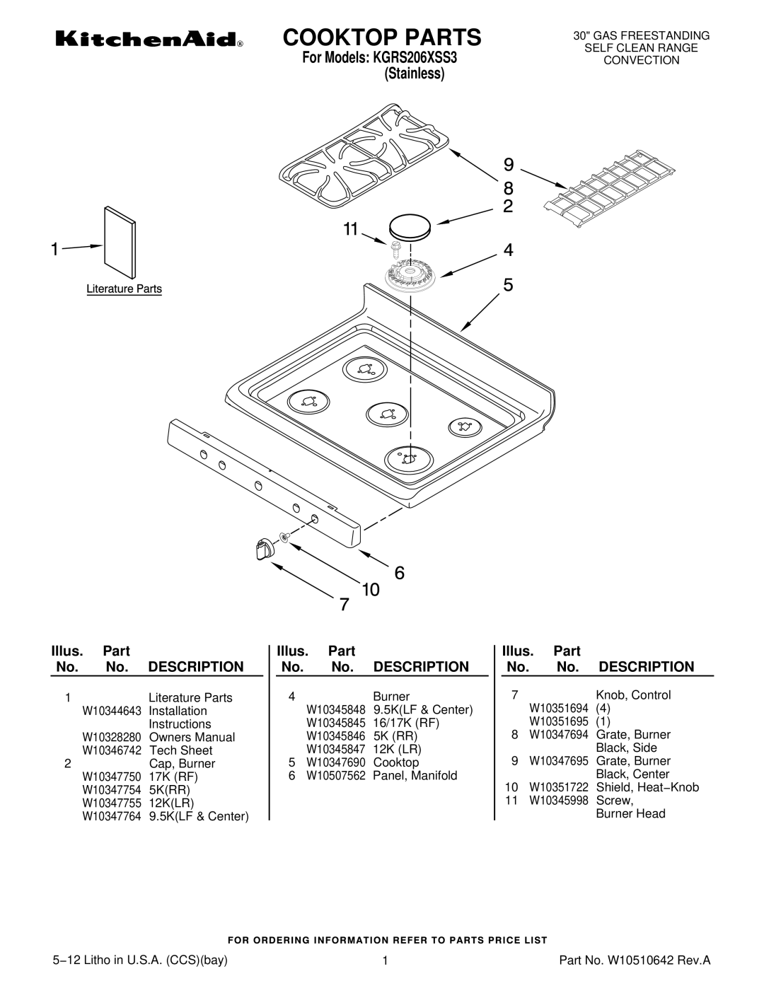 KitchenAid kgrs206xss3 installation instructions Cooktop Parts, Description 