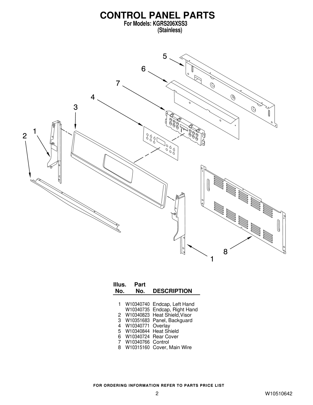 KitchenAid kgrs206xss3 installation instructions Control Panel Parts, Illus. Part No. No. Description 